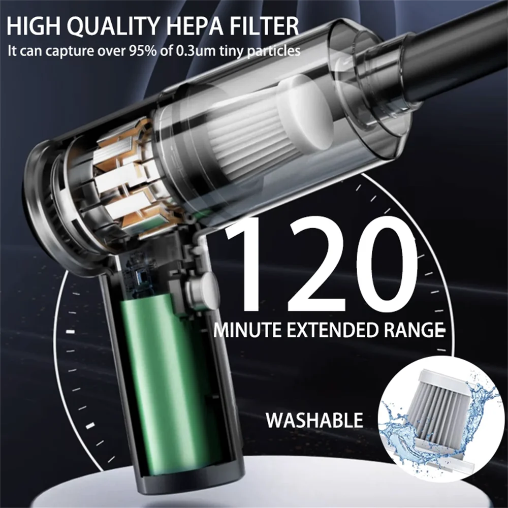 Handheld Car Vacuum Cleaner – 15000PA Cordless, Blow & Suction, Multi-Nozzle for Car, Home & Pet
