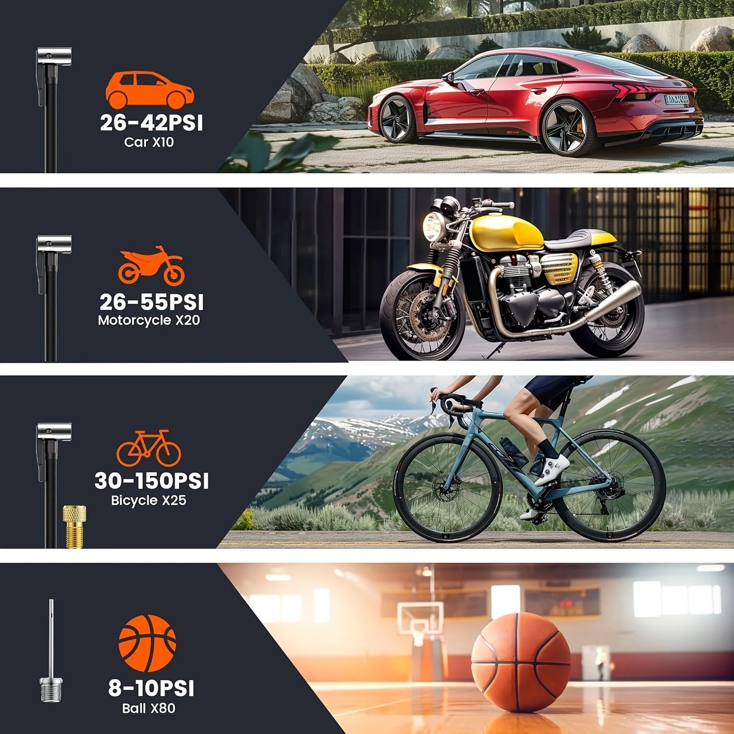 Cordless Tire Inflator Pump – 150PSI, 3x Faster Inflation, Digital Gauge for Car, Motorcycle & Bike
