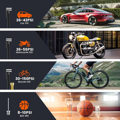 Cordless Tire Inflator Pump – 150PSI, 3x Faster Inflation, Digital Gauge for Car, Motorcycle & Bike