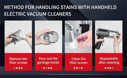 Handheld Car Vacuum Cleaner – 15000PA Cordless, Blow & Suction, Multi-Nozzle for Car, Home & Pet
