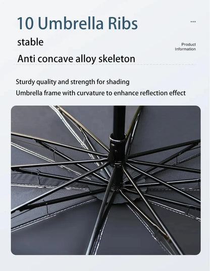 Foldable Car Windshield Sunshade Umbrella – Front Window Sun Protector for Summer