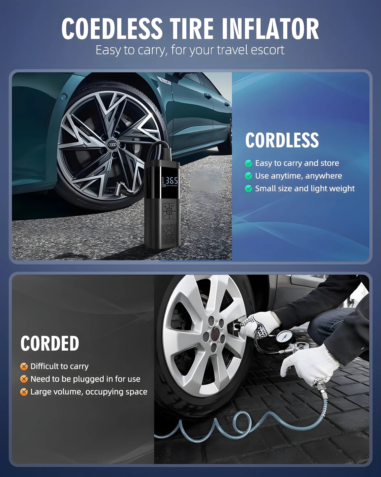 Cordless Tire Inflator Pump – 150PSI, 3x Faster Inflation, Digital Gauge for Car, Motorcycle & Bike