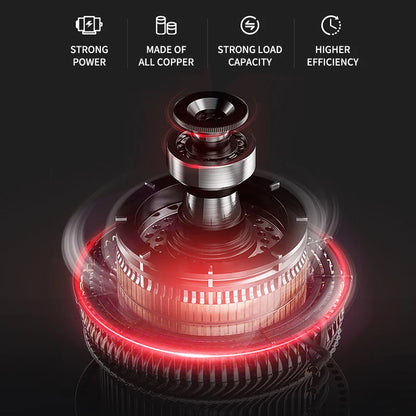 Handheld Car Vacuum Cleaner – 15000PA Cordless, Blow & Suction, Multi-Nozzle for Car, Home & Pet