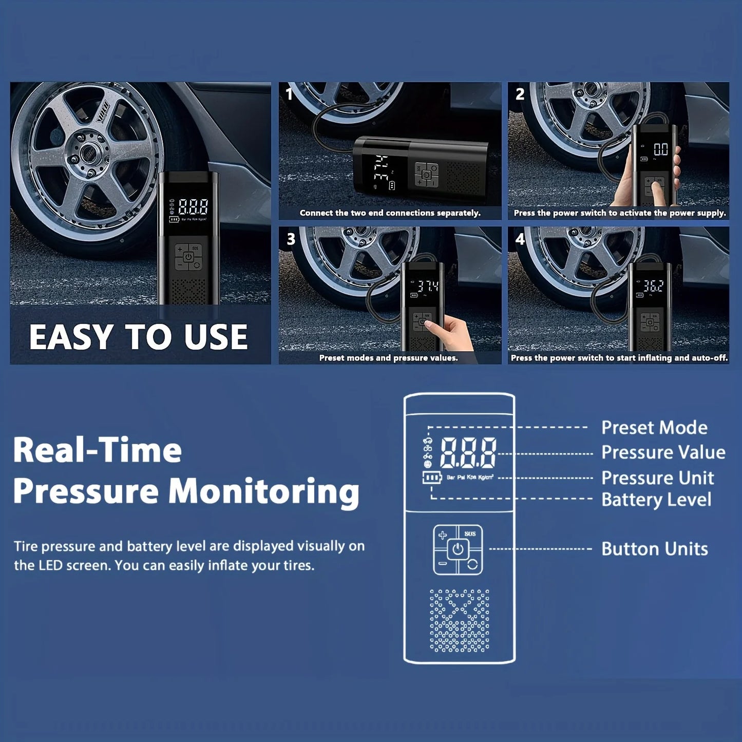 Cordless Tire Inflator Pump – 150PSI, 3x Faster Inflation, Digital Gauge for Car, Motorcycle & Bike