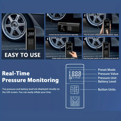 Cordless Tire Inflator Pump – 150PSI, 3x Faster Inflation, Digital Gauge for Car, Motorcycle & Bike